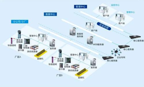 平和县食堂收费管理系统七号