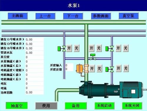 平和县水泵自动控制系统八号