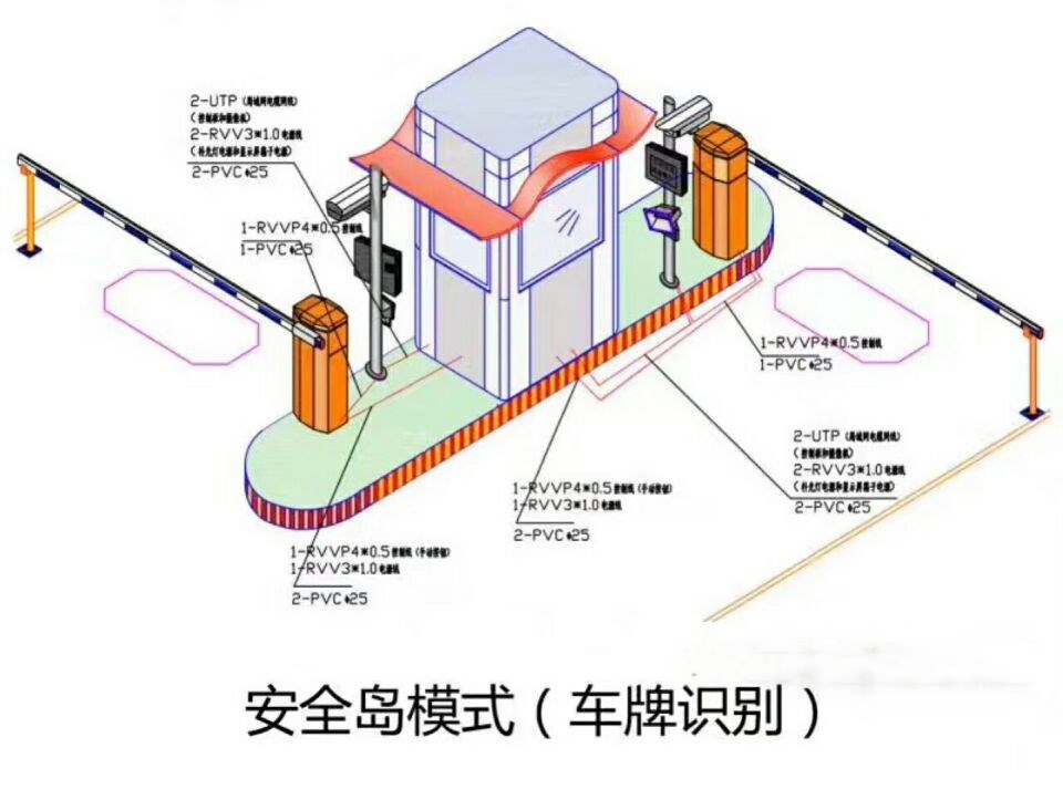 平和县双通道带岗亭车牌识别